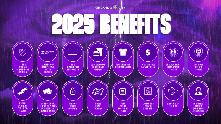 2025_BenefitsChart_1920x1080_Web REV